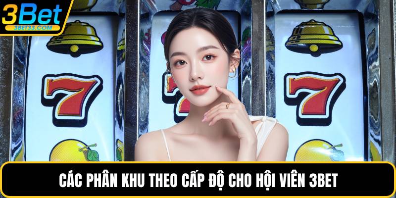 Các phân khu theo cấp độ cho hội viên 3BET