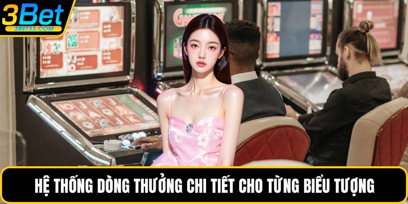 Hệ thống dòng thưởng chi tiết cho từng biểu tượng