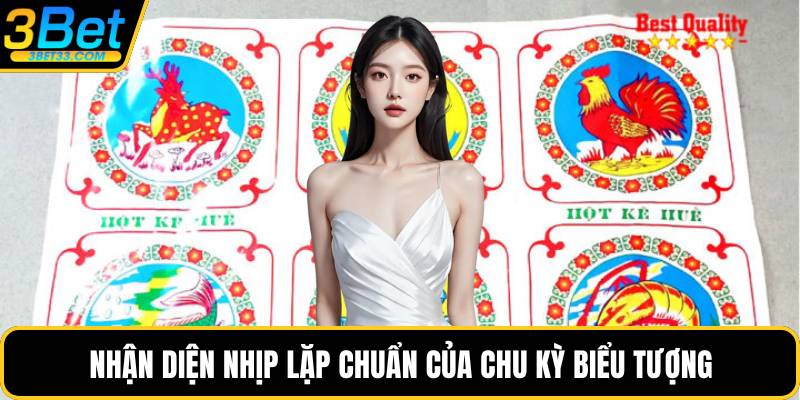 Nhận diện nhịp lặp chuẩn của chu kỳ biểu tượng