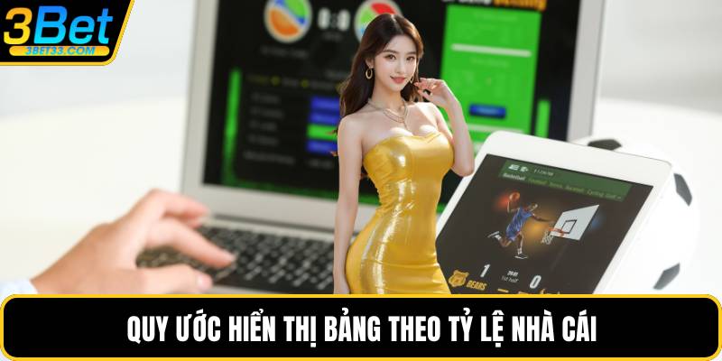 Quy ước hiển thị bảng theo tỷ lệ nhà cái